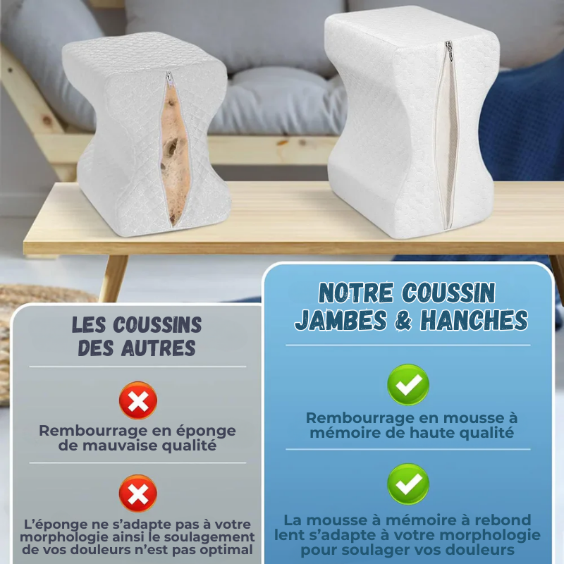 Coussin Jambes & Hanches – Soutien Ergonomique Nuit