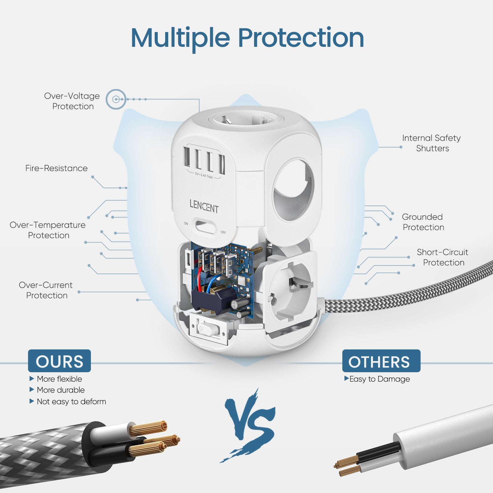 Multiprise rallonge USB 8 en 1 CUBE
