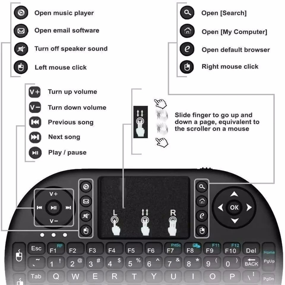 Mini Clavier Sans Fil AZERTY avec Pavé Tactile – Air Mouse RGB Rétroéclairé pour PC et TV Box