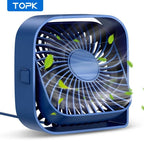 Mini Ventilateur Bureau Portable – Tête Pivotante 360°