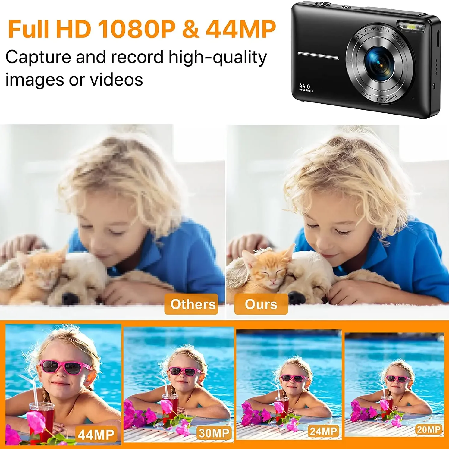 Appareil Photo Numérique HD 1080P 44MP – Zoom 16X – Écran 2,4″ – Rechargeable et Compact Housse + Carte SD 32 Go OFFERTE