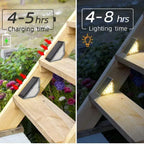 Lot de 8 Appliques Solaires LED Triangulaires – Imperméables – Éclairage Escaliers, Murs, Terrasse & Jardin