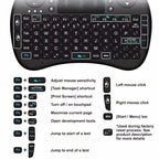Mini Clavier Sans Fil AZERTY avec Pavé Tactile – Air Mouse RGB Rétroéclairé pour PC et TV Box