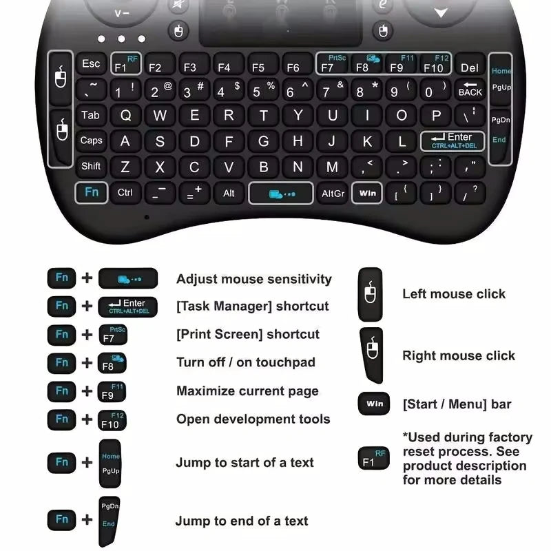 Mini Clavier Sans Fil AZERTY avec Pavé Tactile – Air Mouse RGB Rétroéclairé pour PC et TV Box