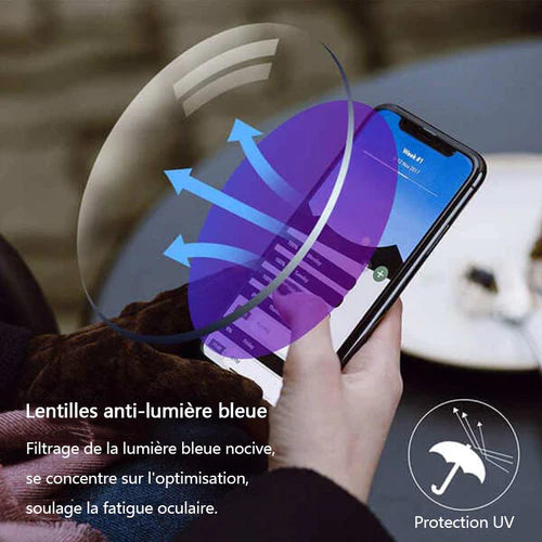Lunettes de lecture pliables sans vis anti-lumière bleu