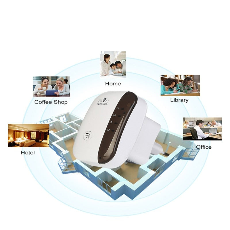 Amplificateur Wifi | Répéteur Wifi