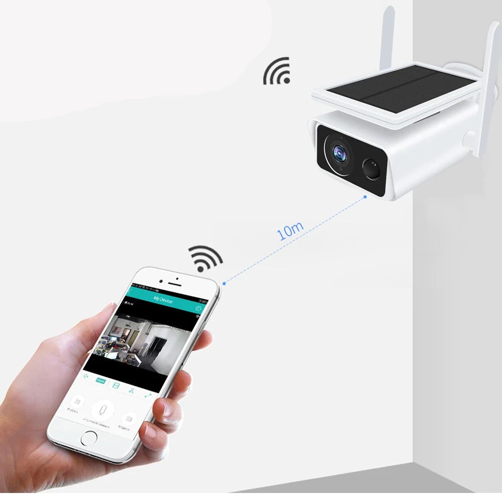 Caméra solaire nouvelle génération