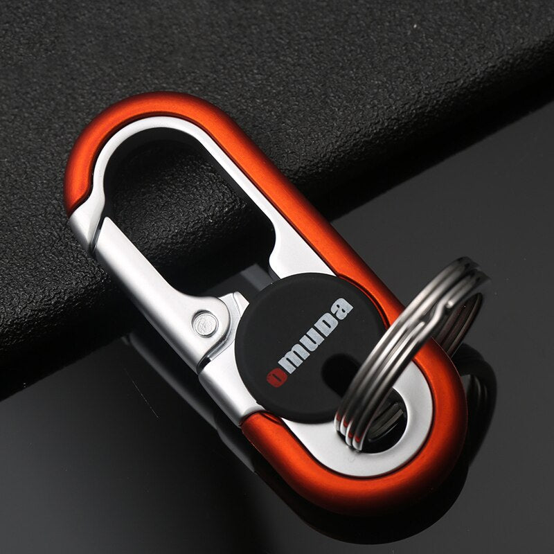 Porte-clé haute sécurité